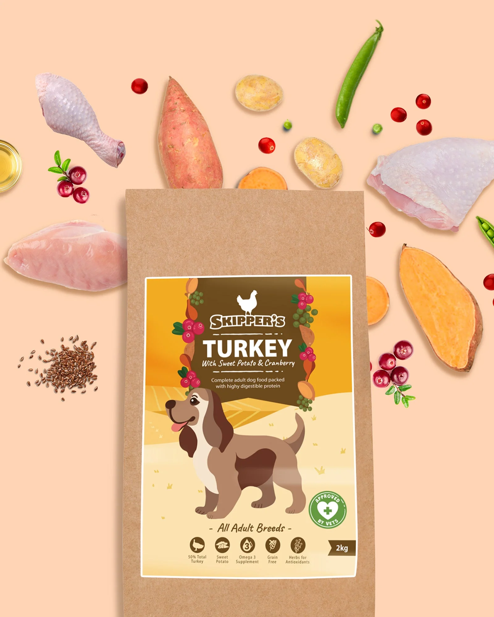 Turkey with Sweet Potato & Cranberry Dog Food - Image 2